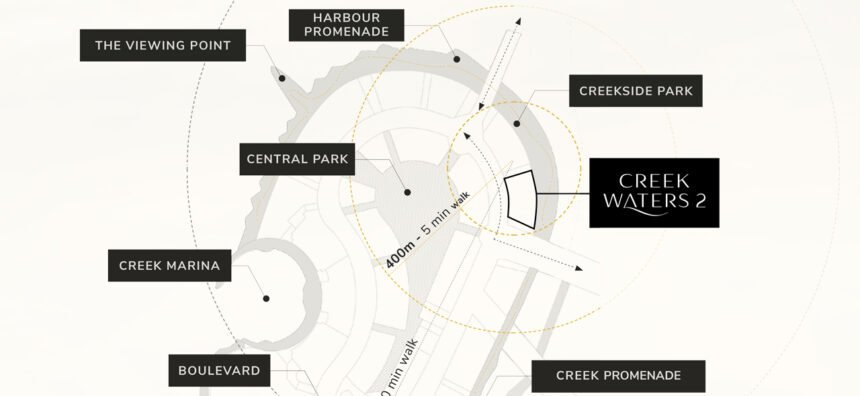 Master Plan Creek Waters 2