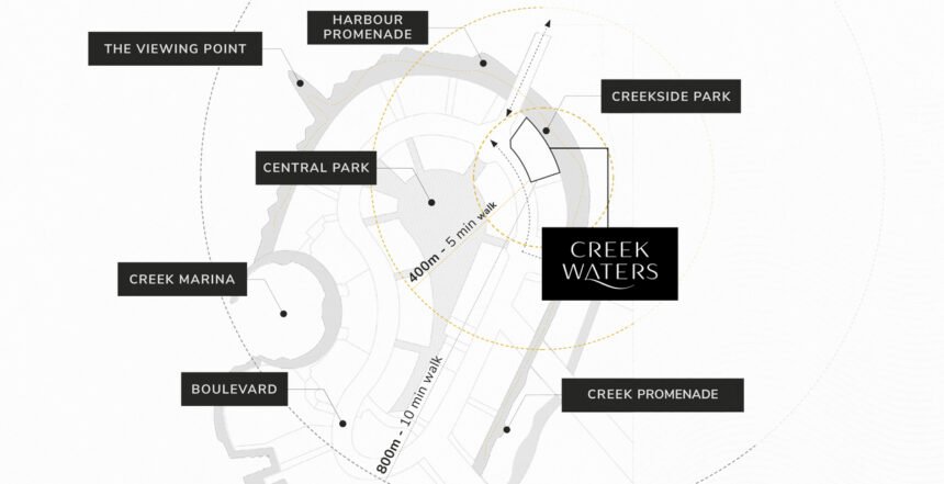 Master Plan Creek Waters